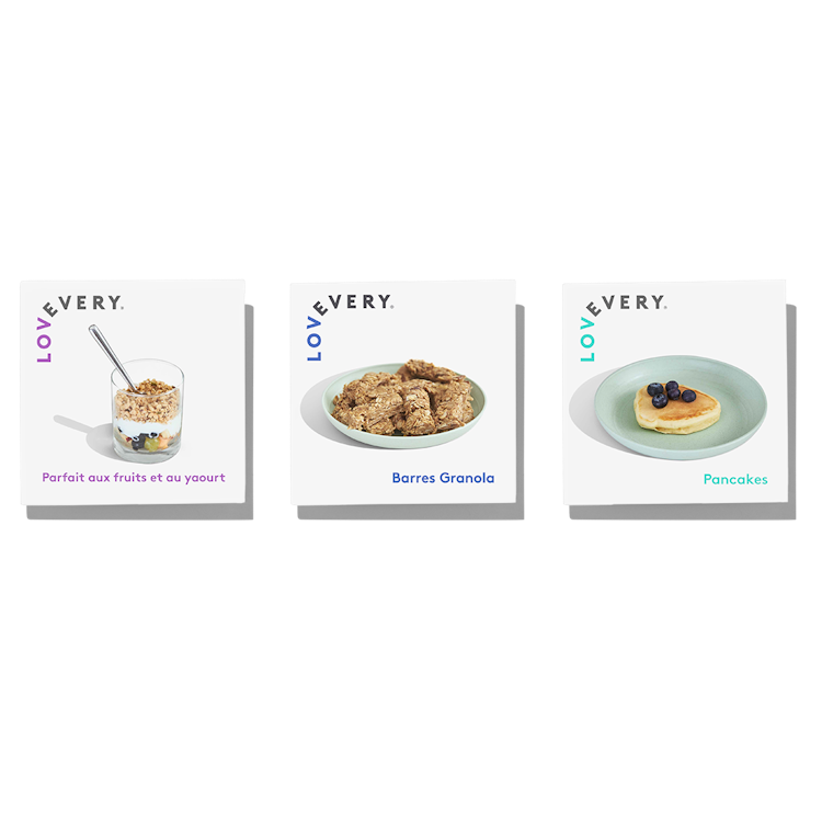 Visual Recipe Cards from The Analyst Play Kit